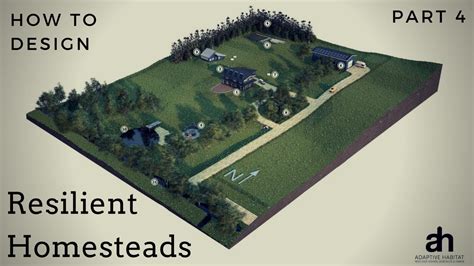designing  resilient home acreage  farm part  youtube