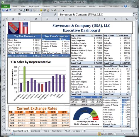project management spreadsheet templates management spreadsheet spreadsheet templates