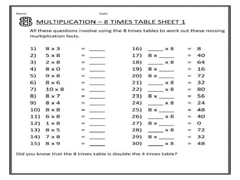 8 Times Table Times Tables Worksheets Printable Multiplication Top
