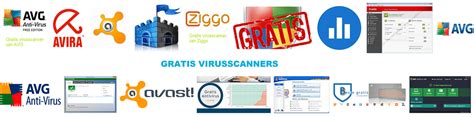 beste antivirus software virusscanners  vergelijken