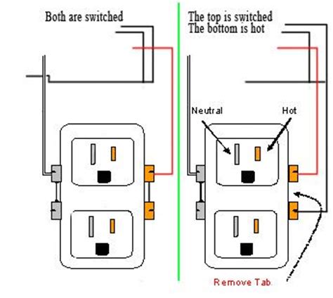 switched socket electrical pinterest