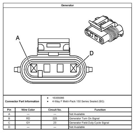denso alternator  pin plug wiring diagram wiring diagram