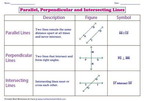 parallel perpendicular  intersecting lines worksheets