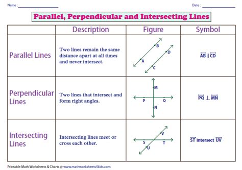 parallel perpendicular  intersecting lines worksheets