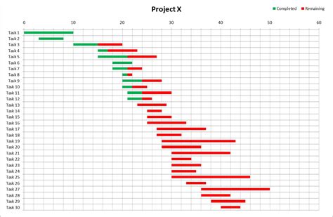 gantt chart excel  images pictures becuo