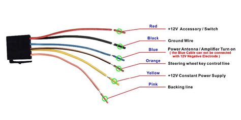 easy  follow guide podofo car stereo wiring diagram  diy installation