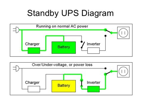 ups circuit diagram