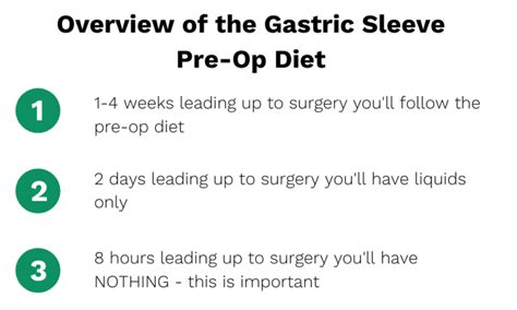 Gastric Sleeve Pre Op Diet How To Prepare For Your Surgery Day Bari Life