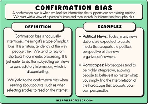 confirmation bias examples