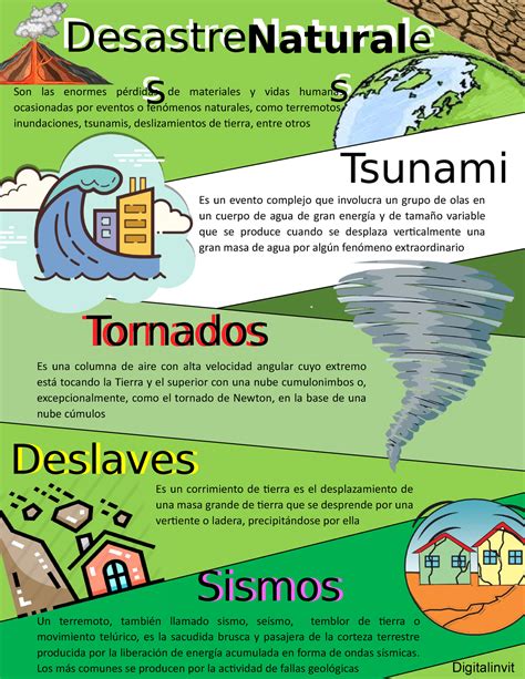 Infografia Desastres Naturales Naturale S Desastre Son Las Enormes