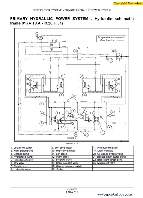 holland ls wiring schematic  wallpapers review