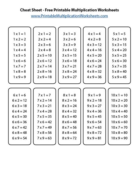 multiplication table  printable multiplication worksheets