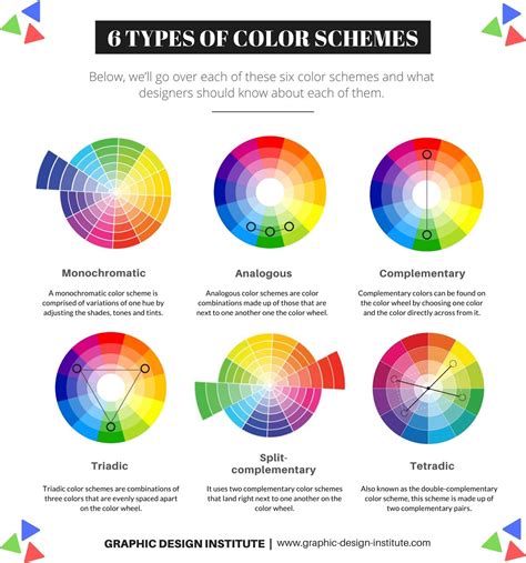types  color schemes graphic design  graphic design
