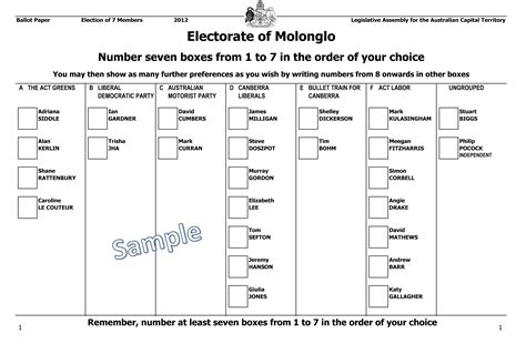 act legislative assembly sample ballot papers elections act