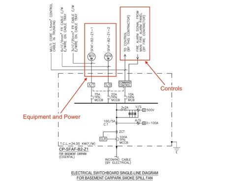 read hvac wiring diagrams control panel aircondlounge