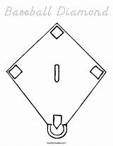 Coloring Diamond Baseball Built California Usa sketch template
