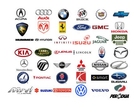 car logo logo pictures