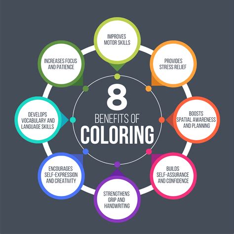 coloring book resources  benefit children  adults technotes blog