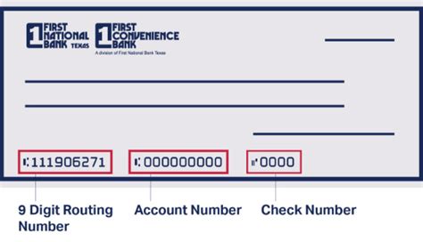 Routing Number First National Bank Texas First Convenience Bank