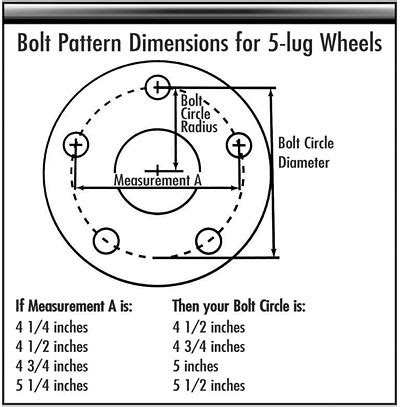 bolt pattern dimensions  lug pol performance