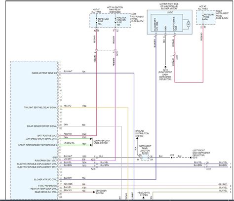 chevy silverado ac control panel wiring diagram aamishhonor