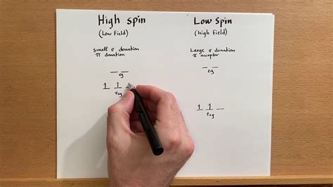 high spin   spin youtube