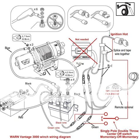 warn winch controller wiring diagram blissinspire