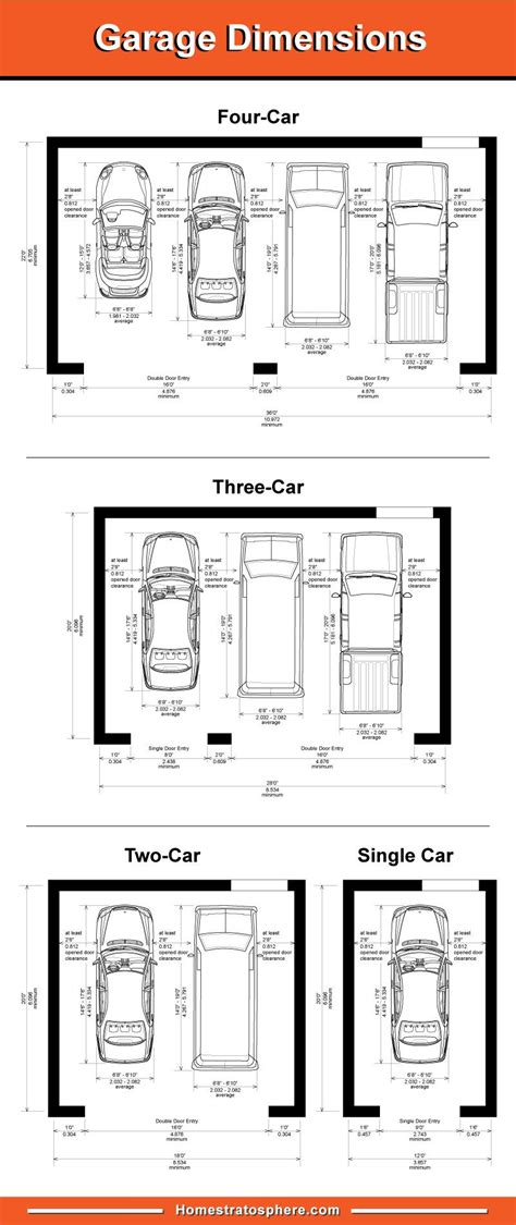 illustrated diagrams setting   standard garage dimensions       car garages