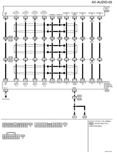serina   nissan titan radio wiring diagram  nissan titan radio wiring diagram