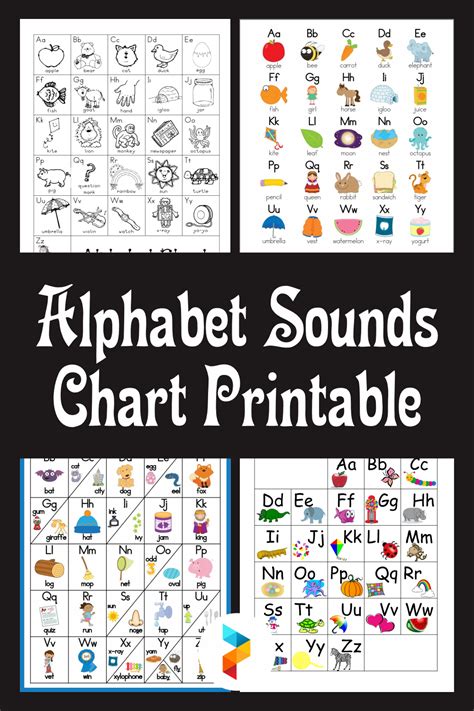 alphabet sounds chart printable     printablee