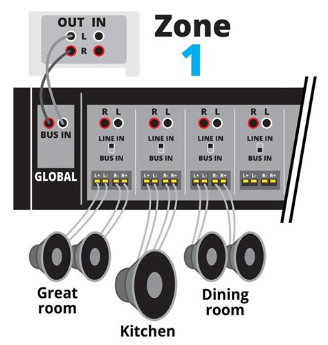 lovely  channel amp wiring diagram