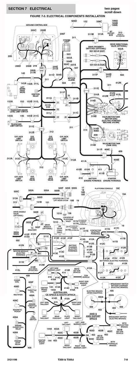 jlg lift wiring diagram wiring diagram  schematic