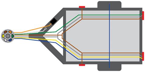 curt  pin trailer wiring diagram  brakes   goodimgco