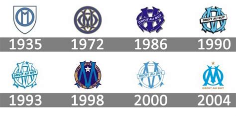 olympique de marseille logo histoire signification et évolution