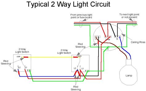lighting ring main wiring diagram uk