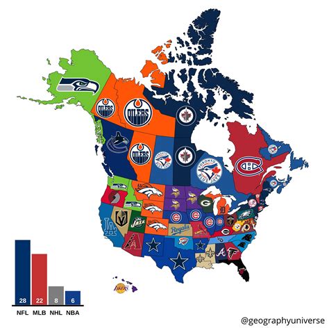 popular professional sports teams   stateprovinceterritory based  google trends
