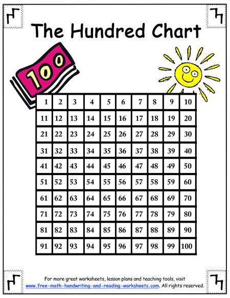 hundreds chart early education printables