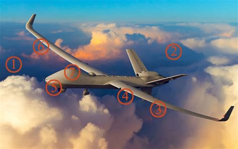 raf drone fleet  double   include   protectorsecurity affairs
