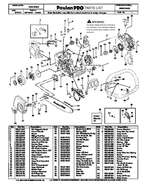 poulan pro cc chainsaw parts diagram