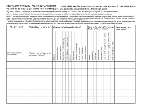 printable printable aa  step worksheets  worksheetzone