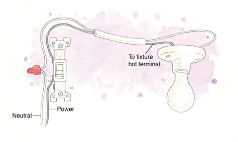 wiring diagrams  light switch file basic wiring diagrams   light switches jpg