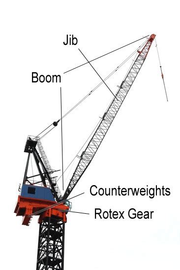 boom crane parts  function kl clutch  transmission