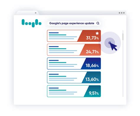 buy    top  googles algorithm update