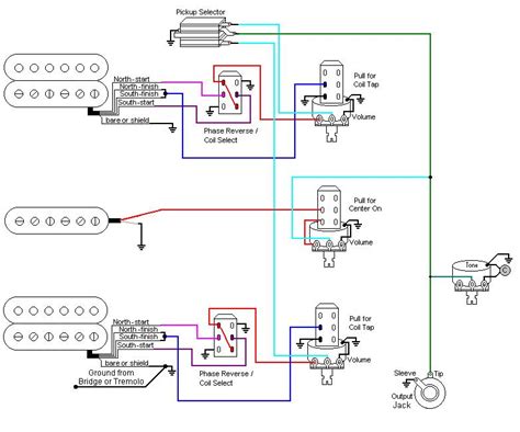 prs guitar wiring diagram diagram gibson  wiring diagram full version hd quality