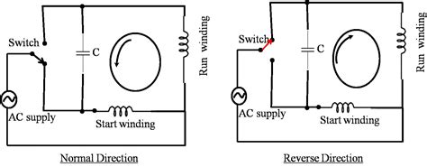phase motor  single phase wiring diagram