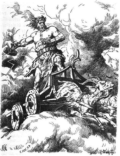 Megingjörð - Wikipedia