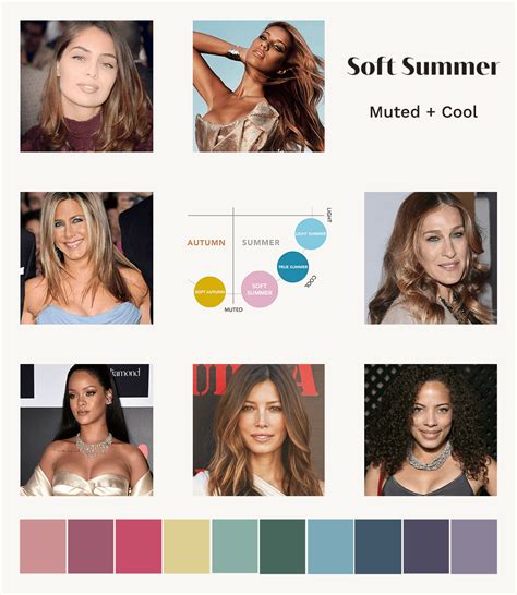 soft summer  comprehensive guide  concept wardrobe verano