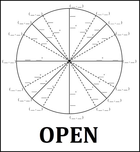 printable blank unit circle