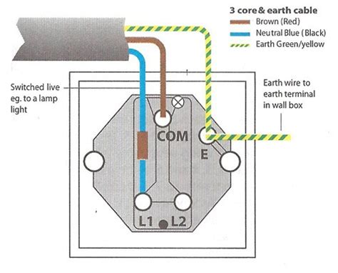 wiring diagram   light switch australia