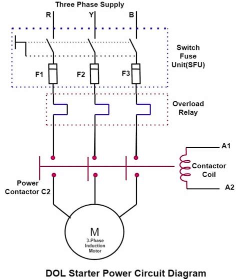 dol starter working principle control power diagram riset